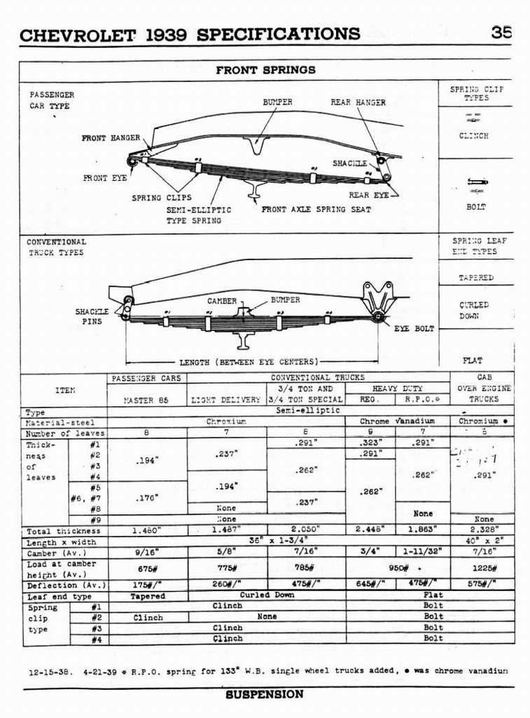 n_1939 Chevrolet Specs-35.jpg